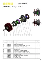 Предварительный просмотр 38 страницы Volvo REMU User Manual