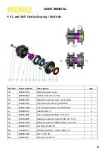 Предварительный просмотр 40 страницы Volvo REMU User Manual