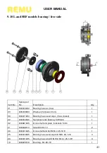 Предварительный просмотр 41 страницы Volvo REMU User Manual