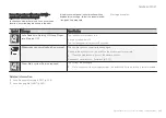 Предварительный просмотр 251 страницы Volvo S 60 Owner'S Manual