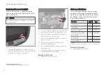 Предварительный просмотр 514 страницы Volvo S 90 2017 Owner'S Manual