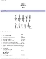 Предварительный просмотр 177 страницы Volvo S40 2005 Owner'S Manual