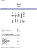 Preview for 182 page of Volvo S40 2006 Owner'S Manual