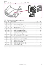 Предварительный просмотр 15 страницы Volvo S60 2013 Wiring Diagram