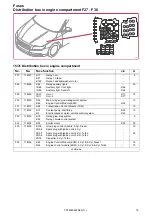 Предварительный просмотр 16 страницы Volvo S60 2013 Wiring Diagram