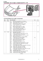 Предварительный просмотр 17 страницы Volvo S60 2013 Wiring Diagram