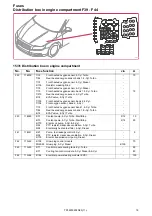 Предварительный просмотр 18 страницы Volvo S60 2013 Wiring Diagram