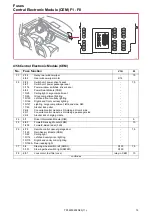 Предварительный просмотр 19 страницы Volvo S60 2013 Wiring Diagram