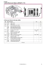 Предварительный просмотр 20 страницы Volvo S60 2013 Wiring Diagram