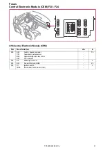 Предварительный просмотр 21 страницы Volvo S60 2013 Wiring Diagram