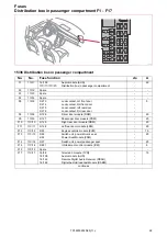 Предварительный просмотр 22 страницы Volvo S60 2013 Wiring Diagram