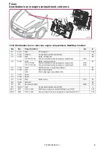 Предварительный просмотр 24 страницы Volvo S60 2013 Wiring Diagram