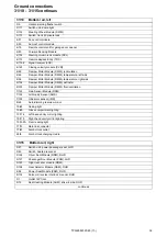 Предварительный просмотр 32 страницы Volvo S60 2013 Wiring Diagram