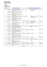 Предварительный просмотр 198 страницы Volvo S60 2013 Wiring Diagram