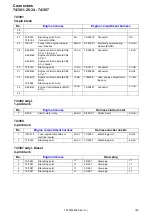 Предварительный просмотр 199 страницы Volvo S60 2013 Wiring Diagram