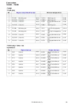 Предварительный просмотр 200 страницы Volvo S60 2013 Wiring Diagram