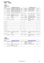 Предварительный просмотр 204 страницы Volvo S60 2013 Wiring Diagram