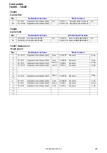 Предварительный просмотр 205 страницы Volvo S60 2013 Wiring Diagram