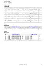 Предварительный просмотр 211 страницы Volvo S60 2013 Wiring Diagram