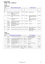 Предварительный просмотр 217 страницы Volvo S60 2013 Wiring Diagram