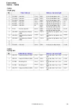 Предварительный просмотр 220 страницы Volvo S60 2013 Wiring Diagram