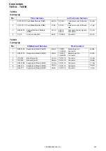 Предварительный просмотр 221 страницы Volvo S60 2013 Wiring Diagram