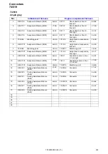 Предварительный просмотр 222 страницы Volvo S60 2013 Wiring Diagram