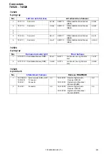 Предварительный просмотр 223 страницы Volvo S60 2013 Wiring Diagram