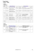 Предварительный просмотр 224 страницы Volvo S60 2013 Wiring Diagram