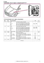 Preview for 14 page of Volvo S80 2013 Wiring Diagram