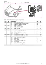 Preview for 17 page of Volvo S80 2013 Wiring Diagram