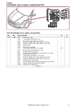 Preview for 18 page of Volvo S80 2013 Wiring Diagram