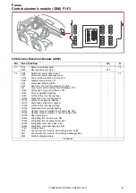 Preview for 21 page of Volvo S80 2013 Wiring Diagram