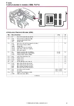 Preview for 22 page of Volvo S80 2013 Wiring Diagram