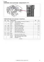 Preview for 25 page of Volvo S80 2013 Wiring Diagram