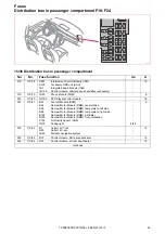 Preview for 26 page of Volvo S80 2013 Wiring Diagram