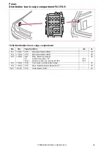 Preview for 28 page of Volvo S80 2013 Wiring Diagram