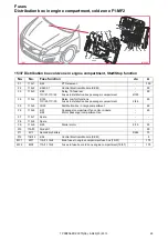 Preview for 29 page of Volvo S80 2013 Wiring Diagram