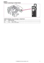 Preview for 32 page of Volvo S80 2013 Wiring Diagram