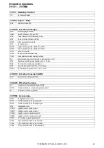 Preview for 42 page of Volvo S80 2013 Wiring Diagram