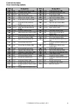 Preview for 45 page of Volvo S80 2013 Wiring Diagram