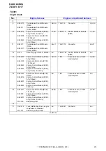 Preview for 215 page of Volvo S80 2013 Wiring Diagram