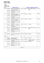 Preview for 216 page of Volvo S80 2013 Wiring Diagram