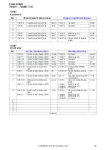 Preview for 220 page of Volvo S80 2013 Wiring Diagram