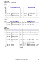 Preview for 221 page of Volvo S80 2013 Wiring Diagram