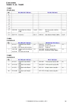 Preview for 222 page of Volvo S80 2013 Wiring Diagram