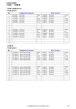 Preview for 224 page of Volvo S80 2013 Wiring Diagram