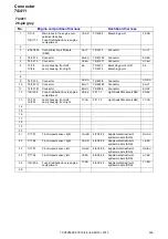 Preview for 226 page of Volvo S80 2013 Wiring Diagram