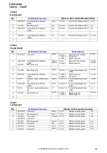 Preview for 229 page of Volvo S80 2013 Wiring Diagram