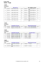 Preview for 230 page of Volvo S80 2013 Wiring Diagram